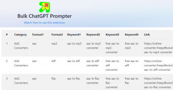 Bulk ChatGPT Prompter